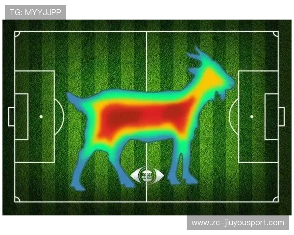 阿贾克斯研究梅西式创造模型：揭示足球战术的未来