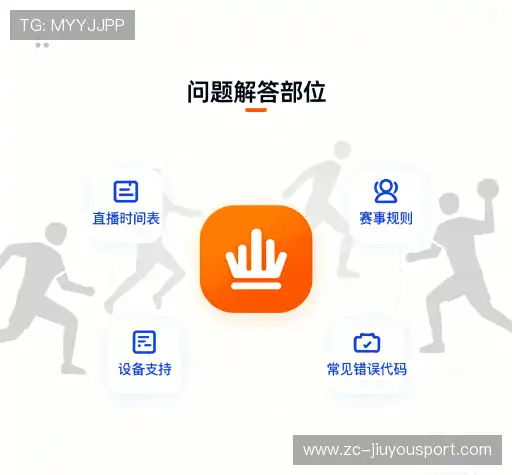 问题解答航
